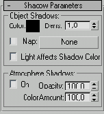 Shadow Parameters (Параметры Тени)