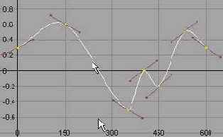  Graph Editor